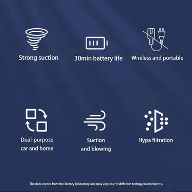 Xiaomi Youpin Car Vacuum Cleaner – Portable Wireless Suction Power - InspiredGrabs.com
